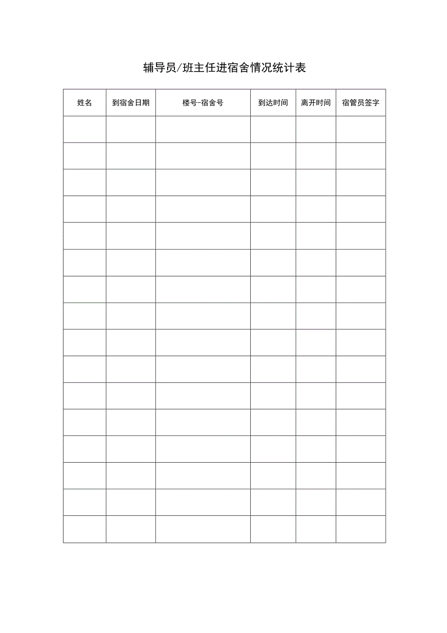 辅导员班主任进宿舍情况记录表.docx_第2页