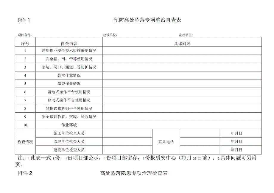 预防高处坠落专项整治自查表.docx_第1页