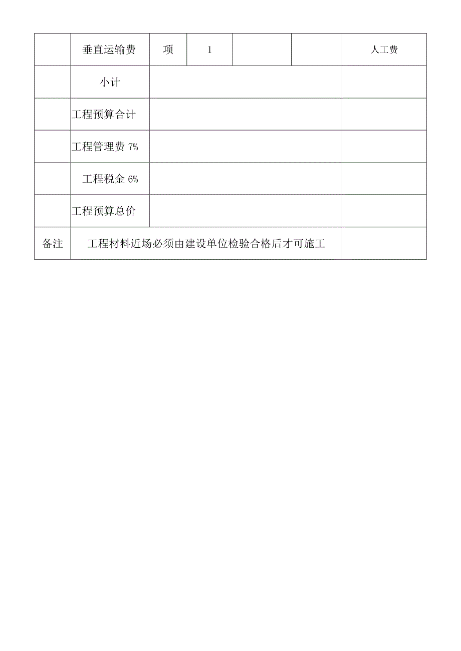 老干部办公室维修工程预算书.docx_第3页