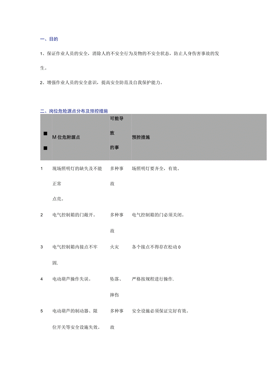 电动葫芦操作安全作业指导书1.docx_第1页