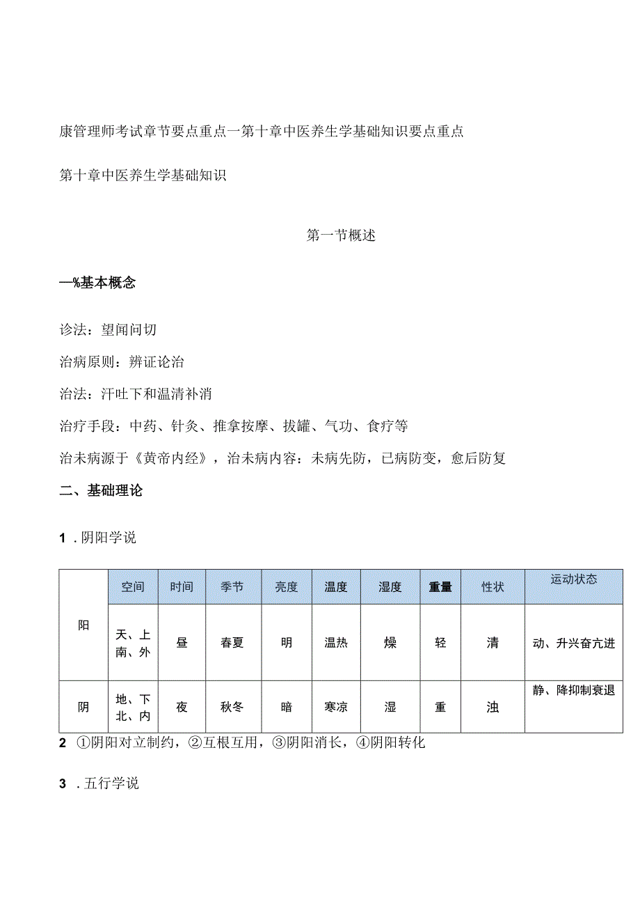 康管理师考试章节要点重点—第十章 中医养生学基础知识 要点重点.docx_第1页