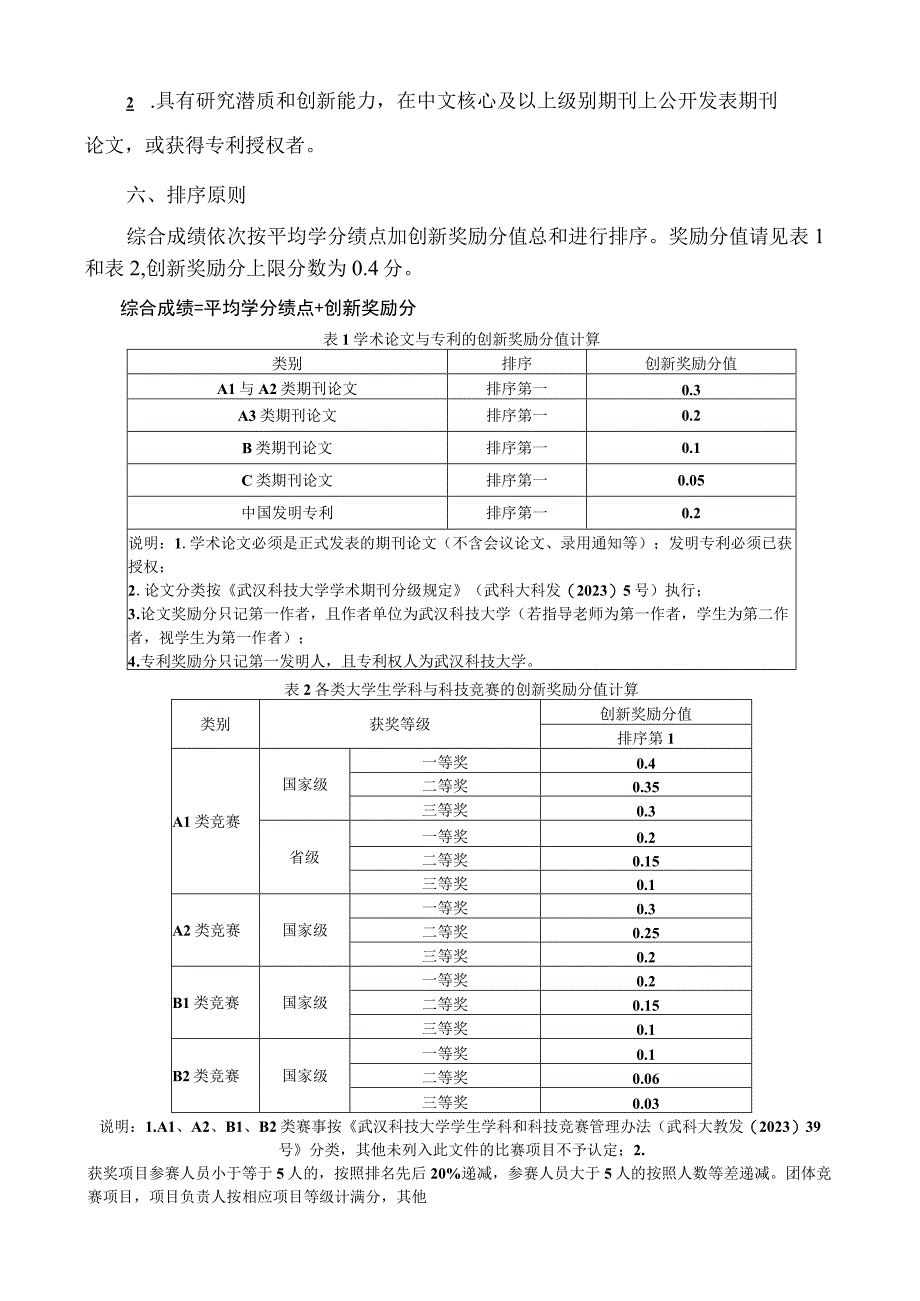 资源与环境工程学院2023年拔尖人才培育计划工作实施细则.docx_第2页