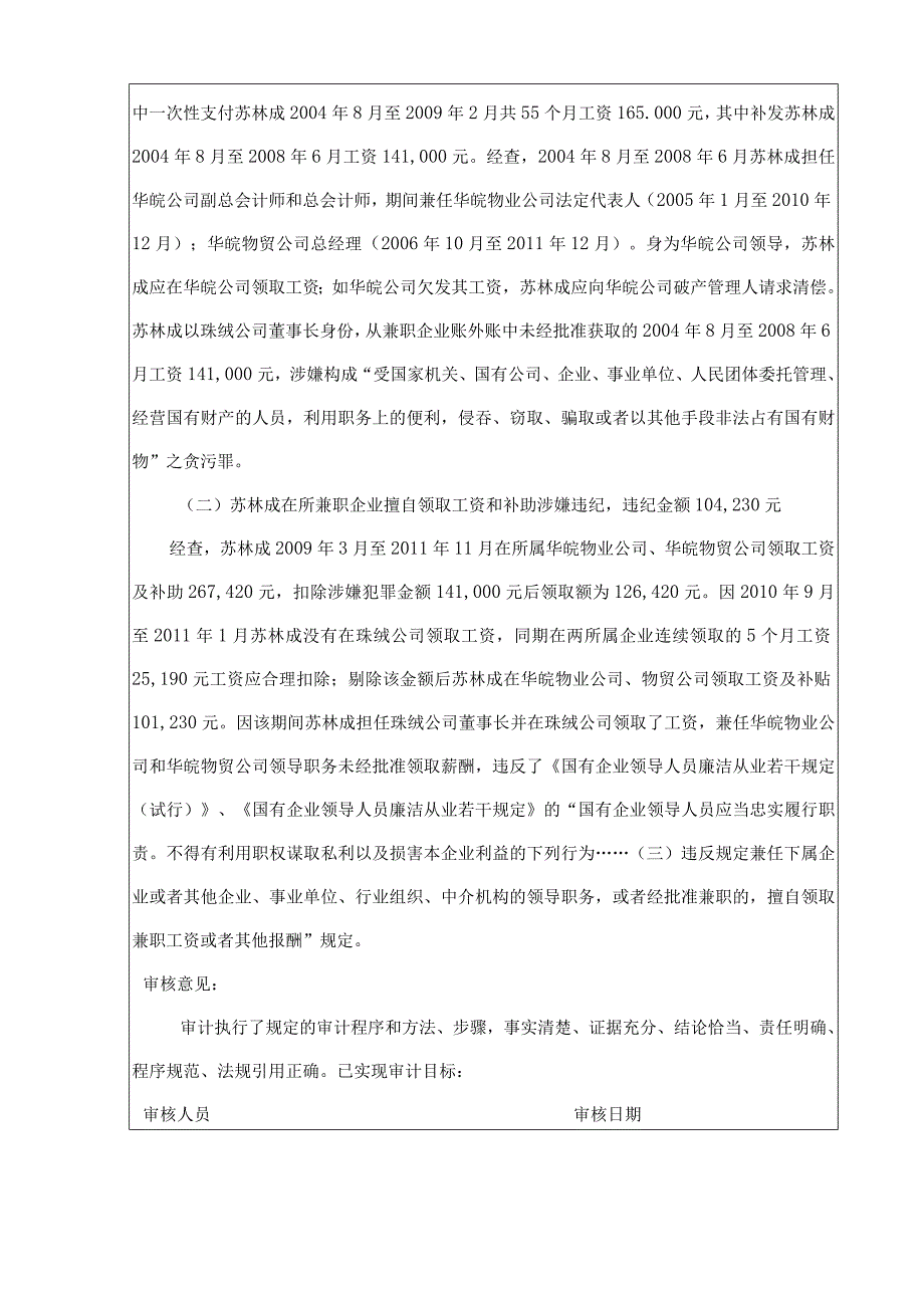 苏林成工资情况审计底稿华皖物贸物业公司.docx_第3页