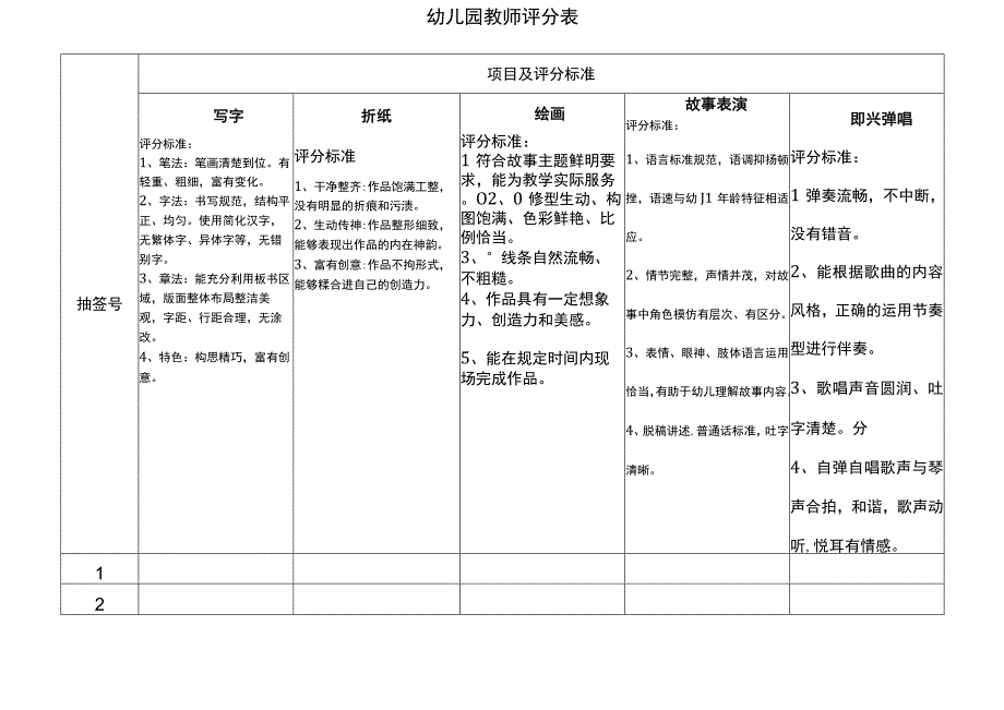 幼儿园教师评分表.docx_第1页