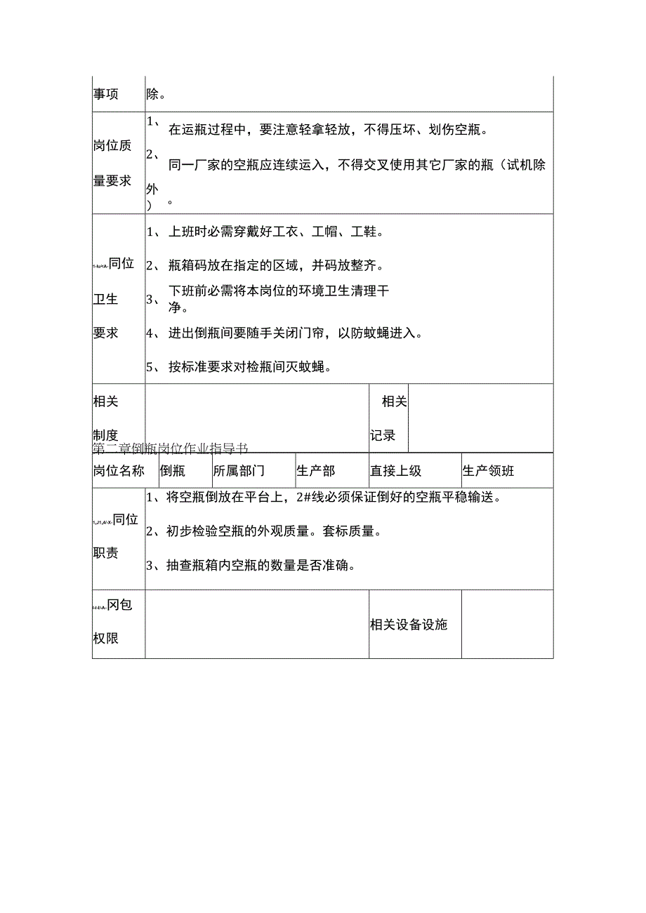 饮料车间作业指导书.docx_第2页