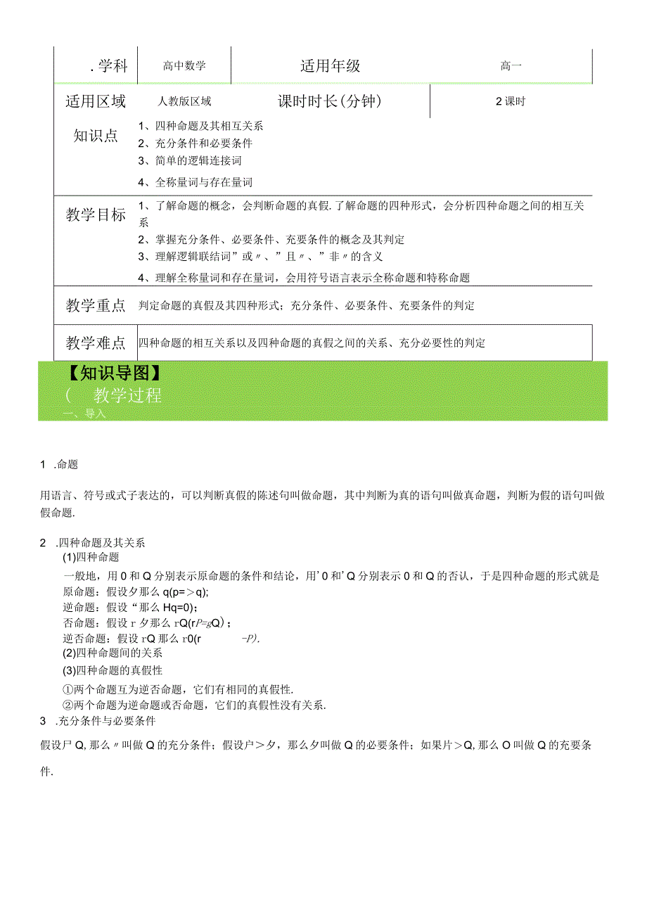 常用逻辑用语 教案.docx_第1页