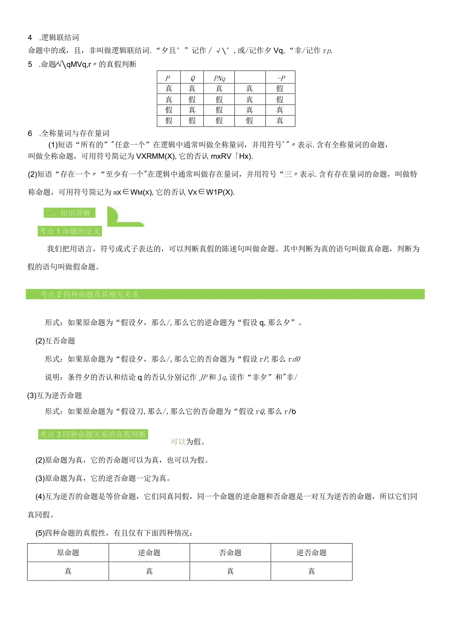 常用逻辑用语 教案.docx_第2页