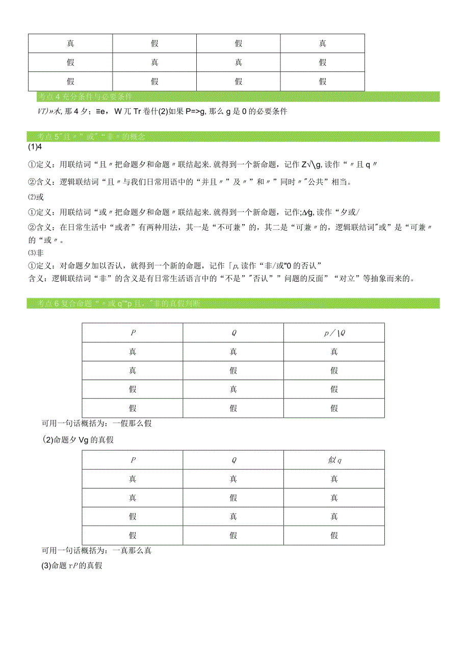 常用逻辑用语 教案.docx_第3页