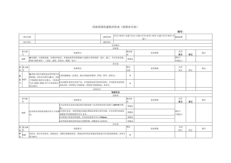 河南省绿色建筑评价表给排水专业.docx_第1页