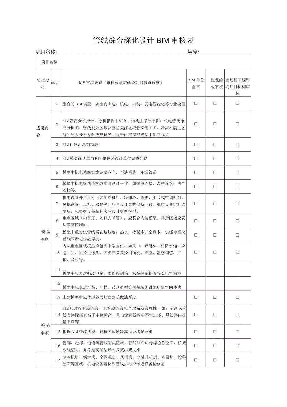 管线综合深化设计BIM审核表全过程咨询.docx_第1页