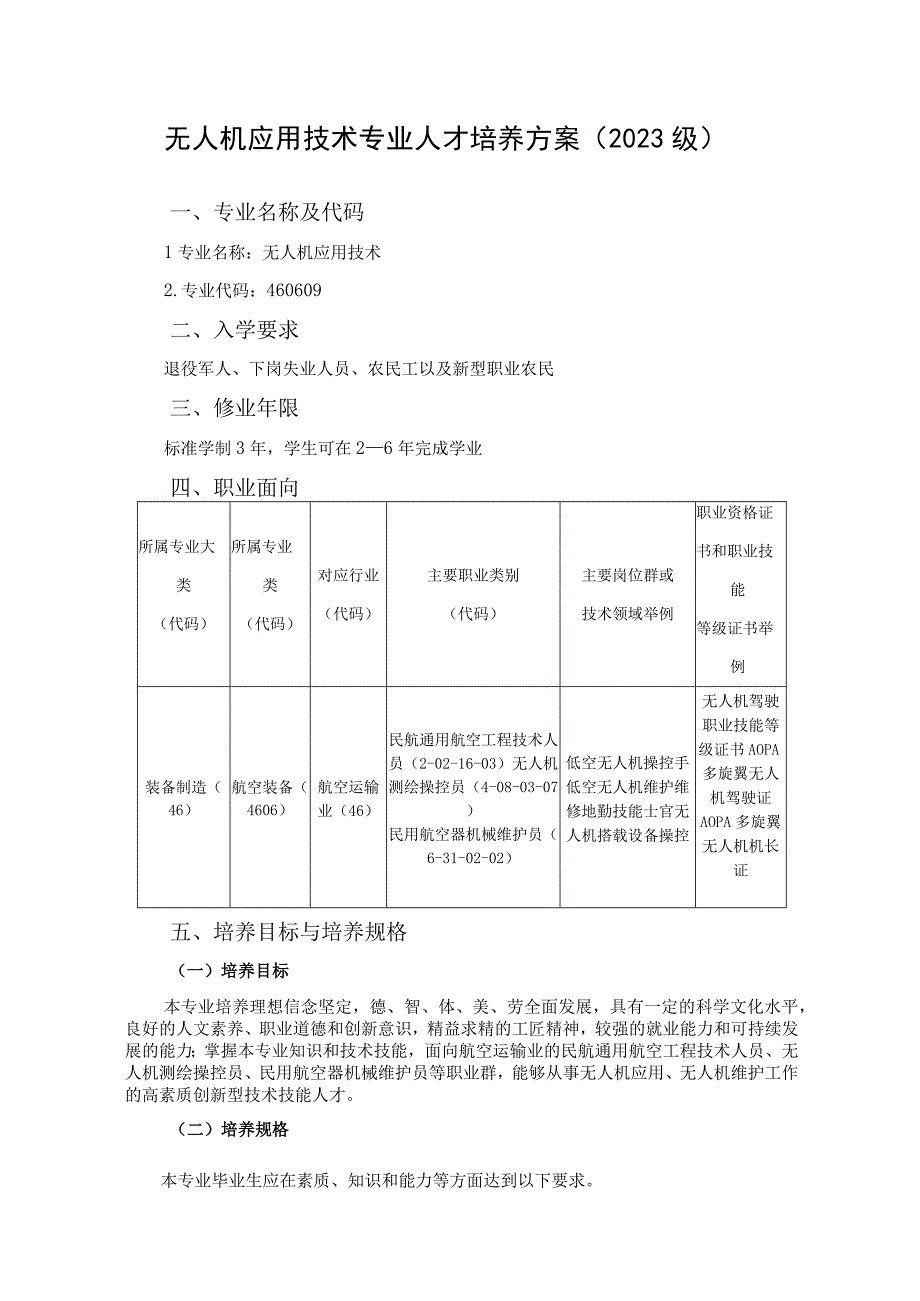 无人机应用技术专业人才培养方案2023级.docx_第1页