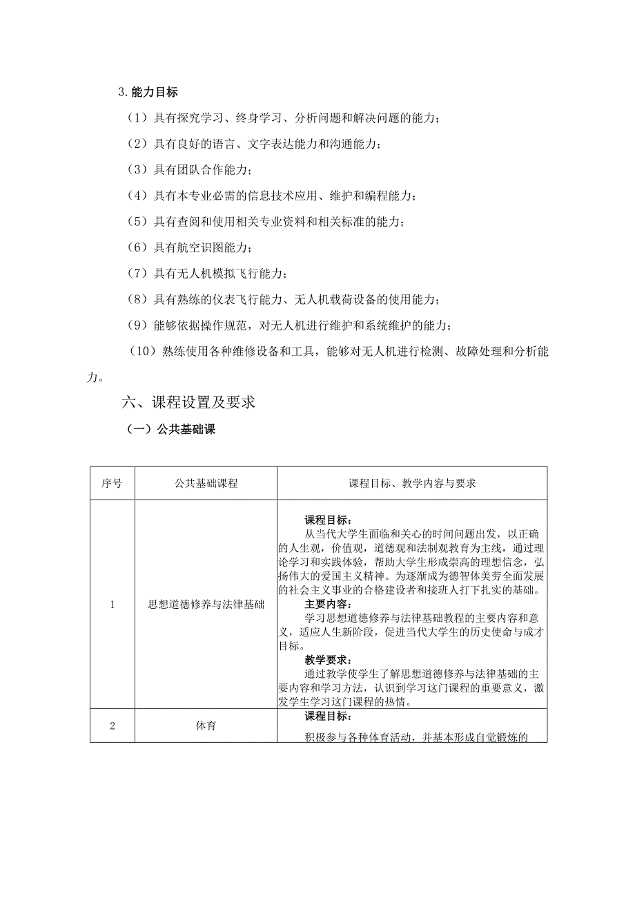 无人机应用技术专业人才培养方案2023级.docx_第3页