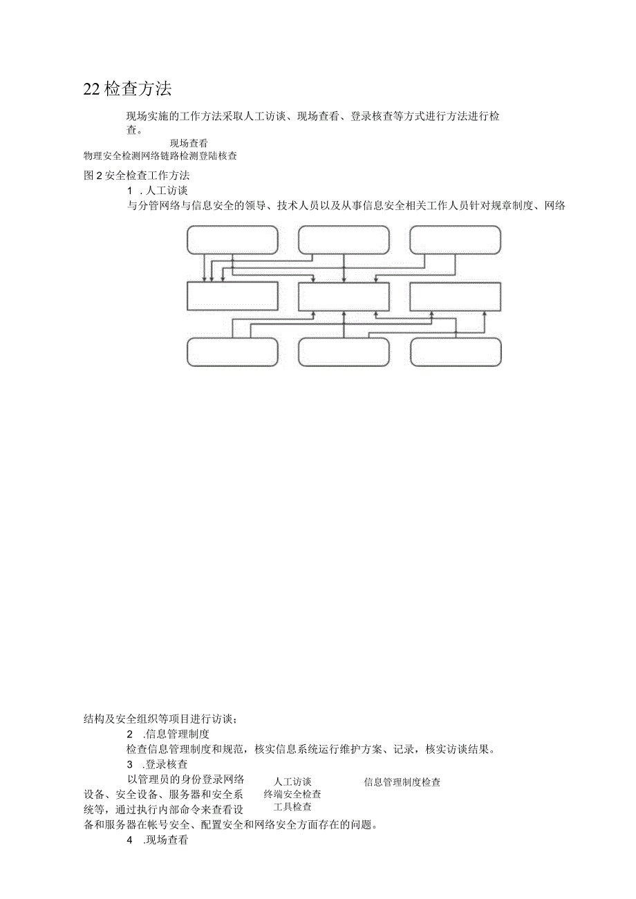 网络检查服务方案.docx_第3页