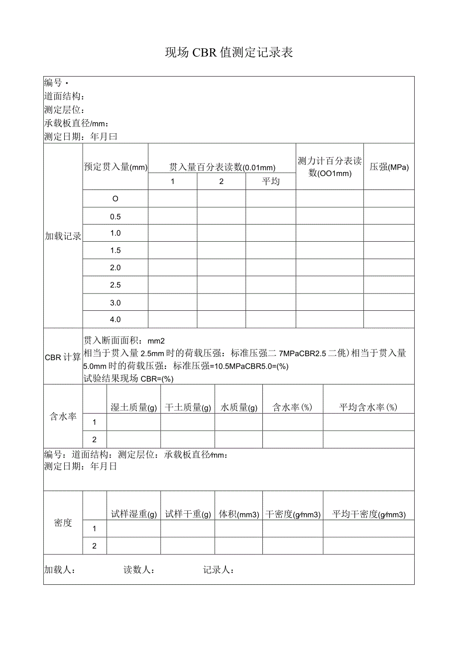 现场 CBR 值测定记录表.docx_第1页