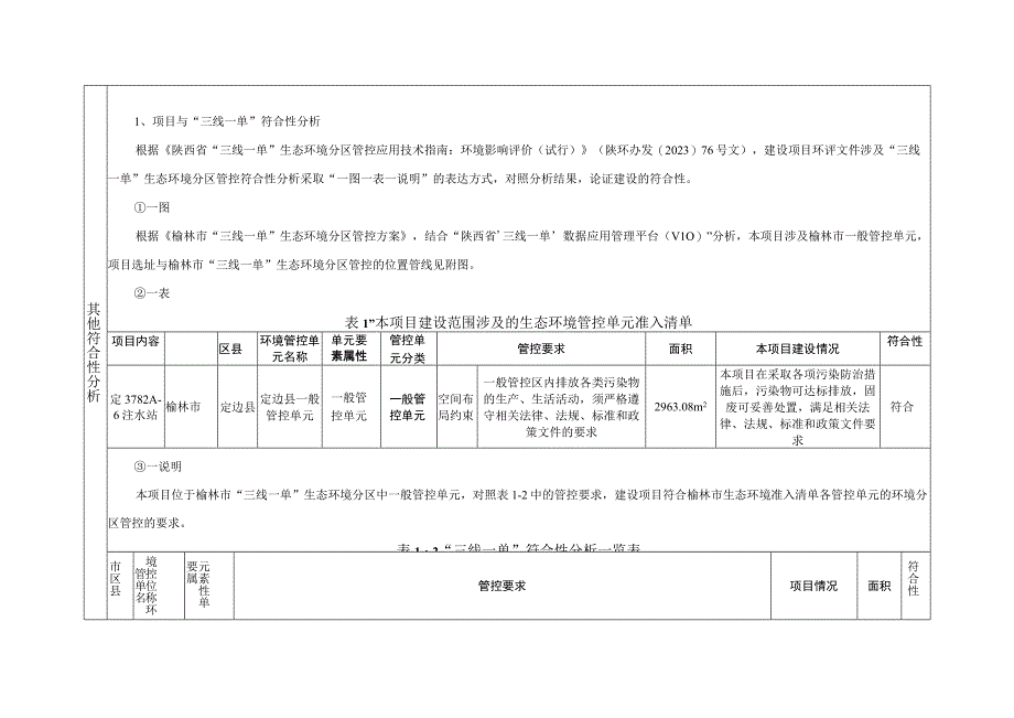 注水站工程环评报告.docx_第3页