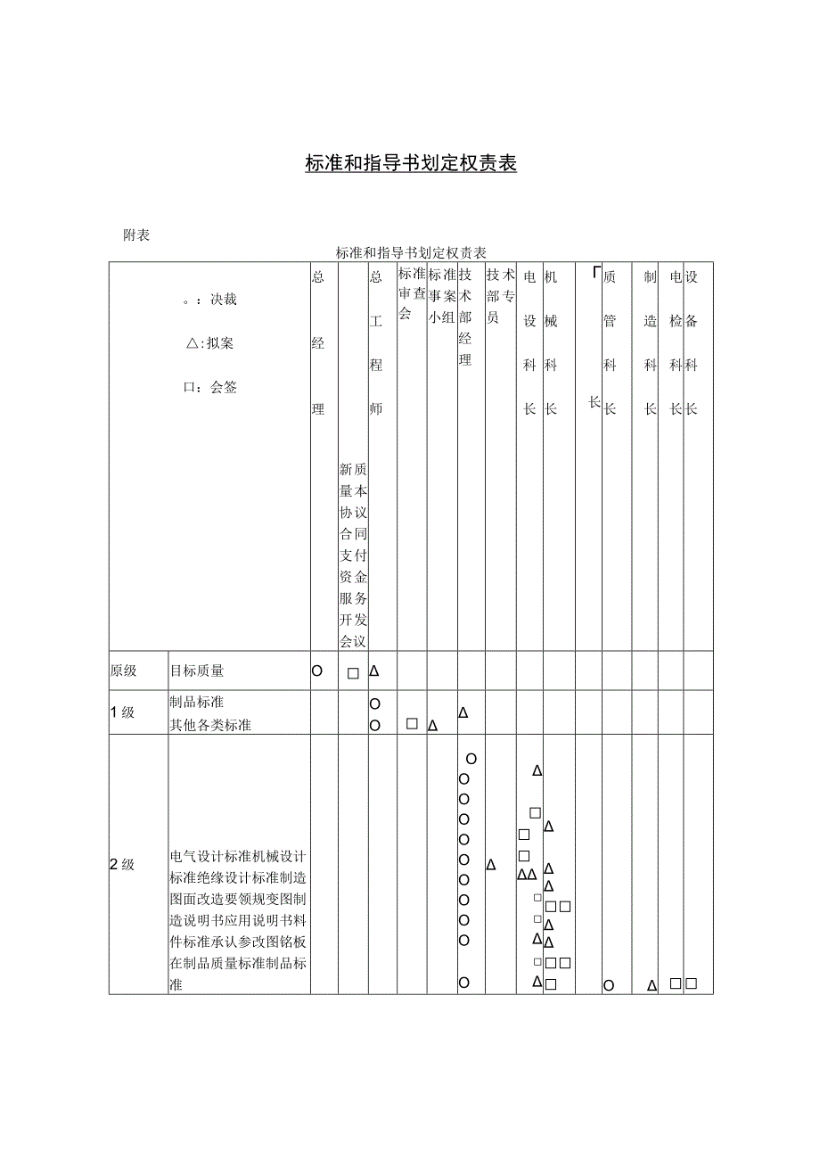 第十七节标准指导书划定.docx_第1页