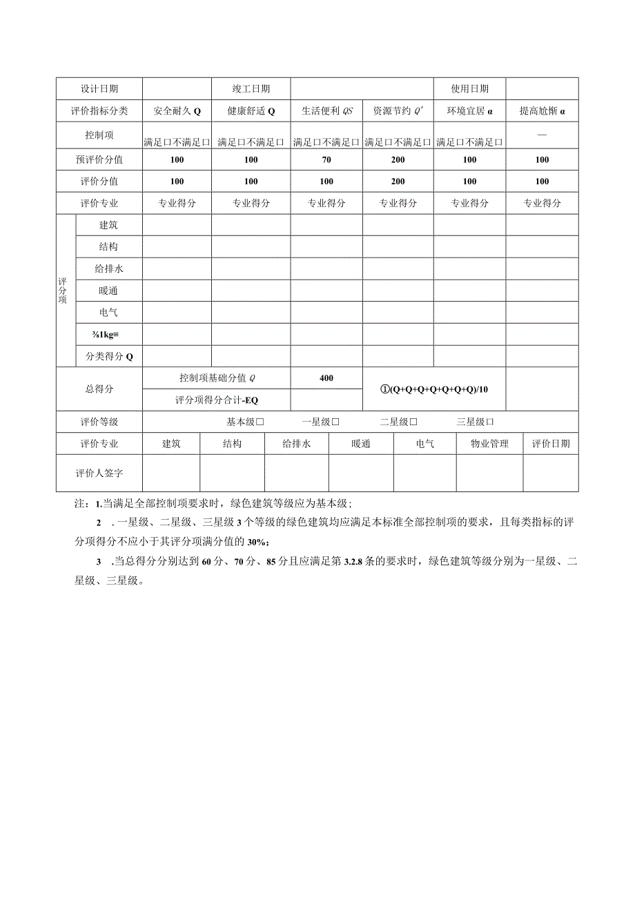 河南省绿色建筑评价汇总表.docx_第2页