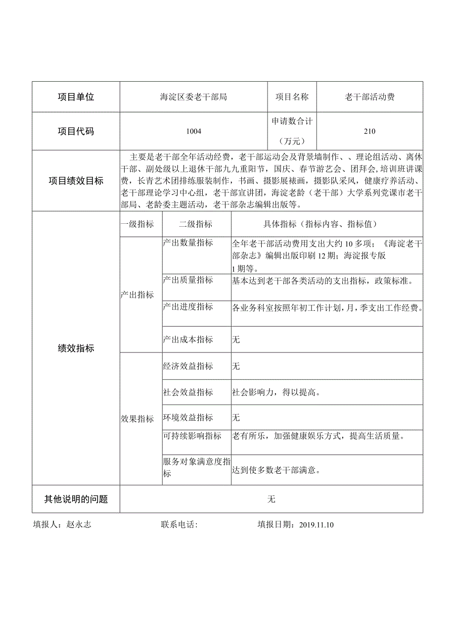 预算公开10表项目支出绩效目标申报表.docx_第2页