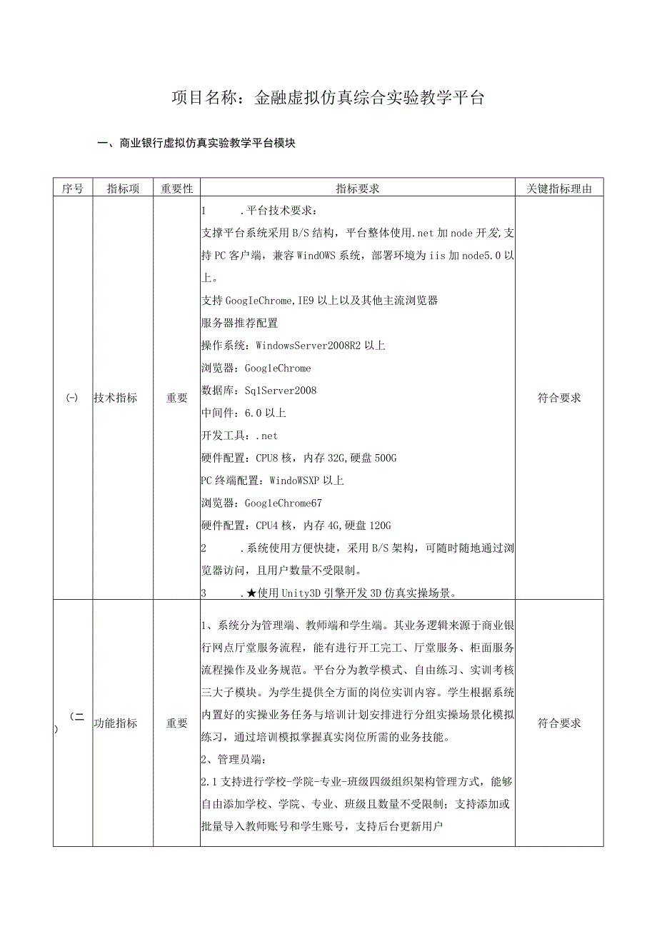 金融虚拟仿真综合实验教学平台.docx_第1页