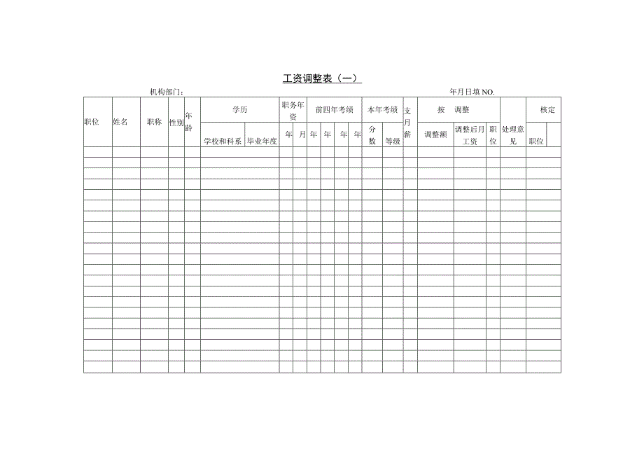 第三节工资调整表一.docx_第1页