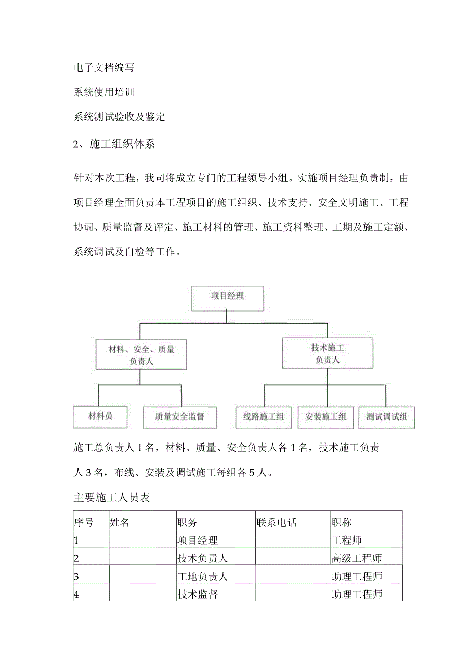 监控工程施工组织计划书.docx_第2页