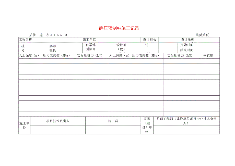 建筑工程静压预制桩施工记录示范文本.docx_第1页