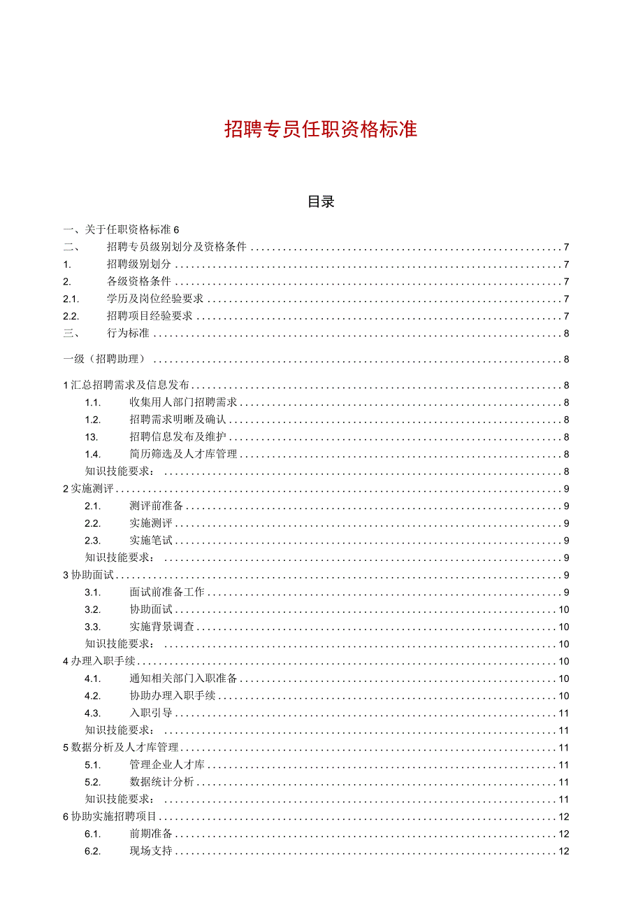 集团公司招聘专员任职资格标准体系及级别划分行为标准.docx_第1页