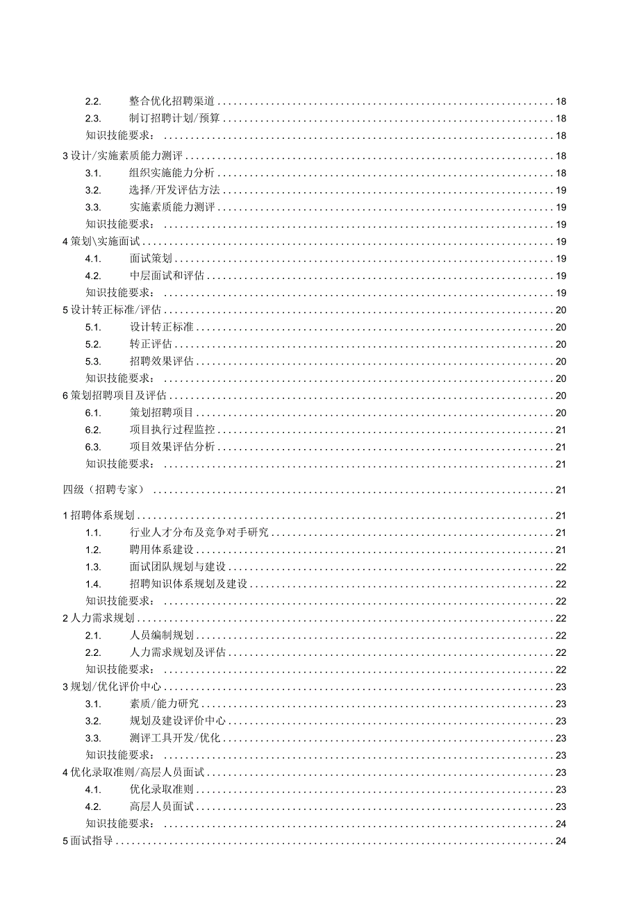 集团公司招聘专员任职资格标准体系及级别划分行为标准.docx_第3页