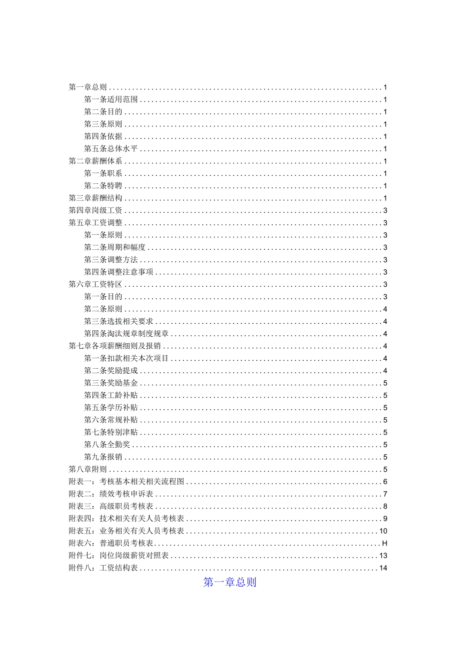 电商公司整体薪酬设计早期.docx_第2页