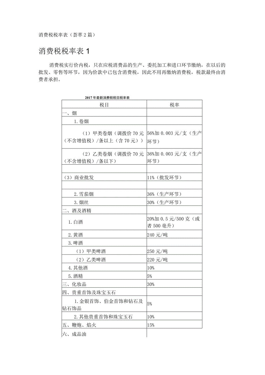 消费税税率表 荟萃2篇.docx_第1页