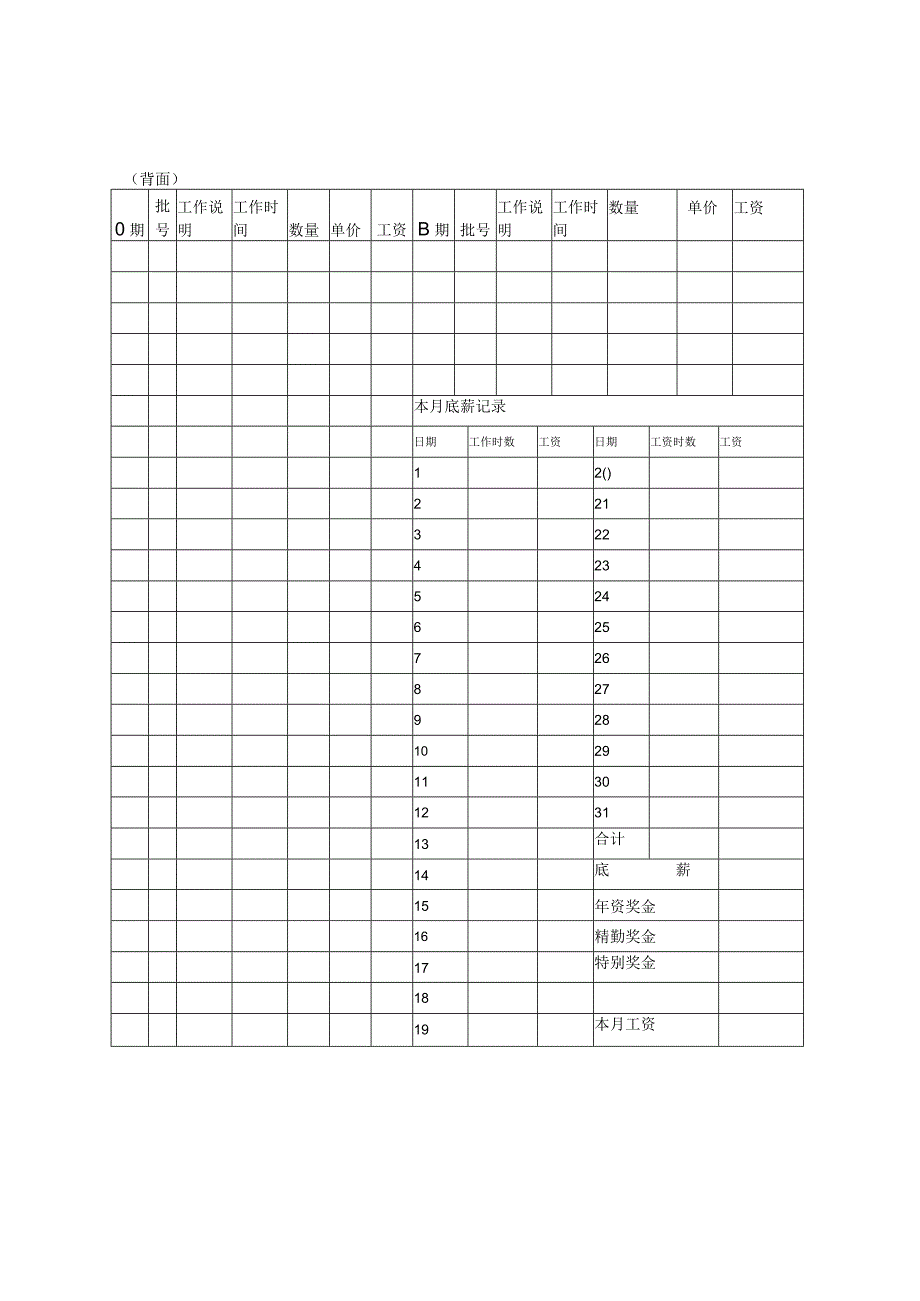 第十节 操作员工资卡.docx_第2页