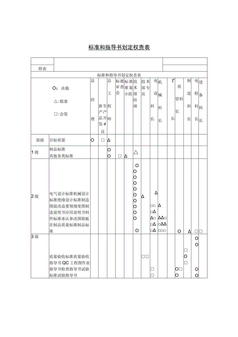 第十七节标准最新指导书划定.docx_第1页