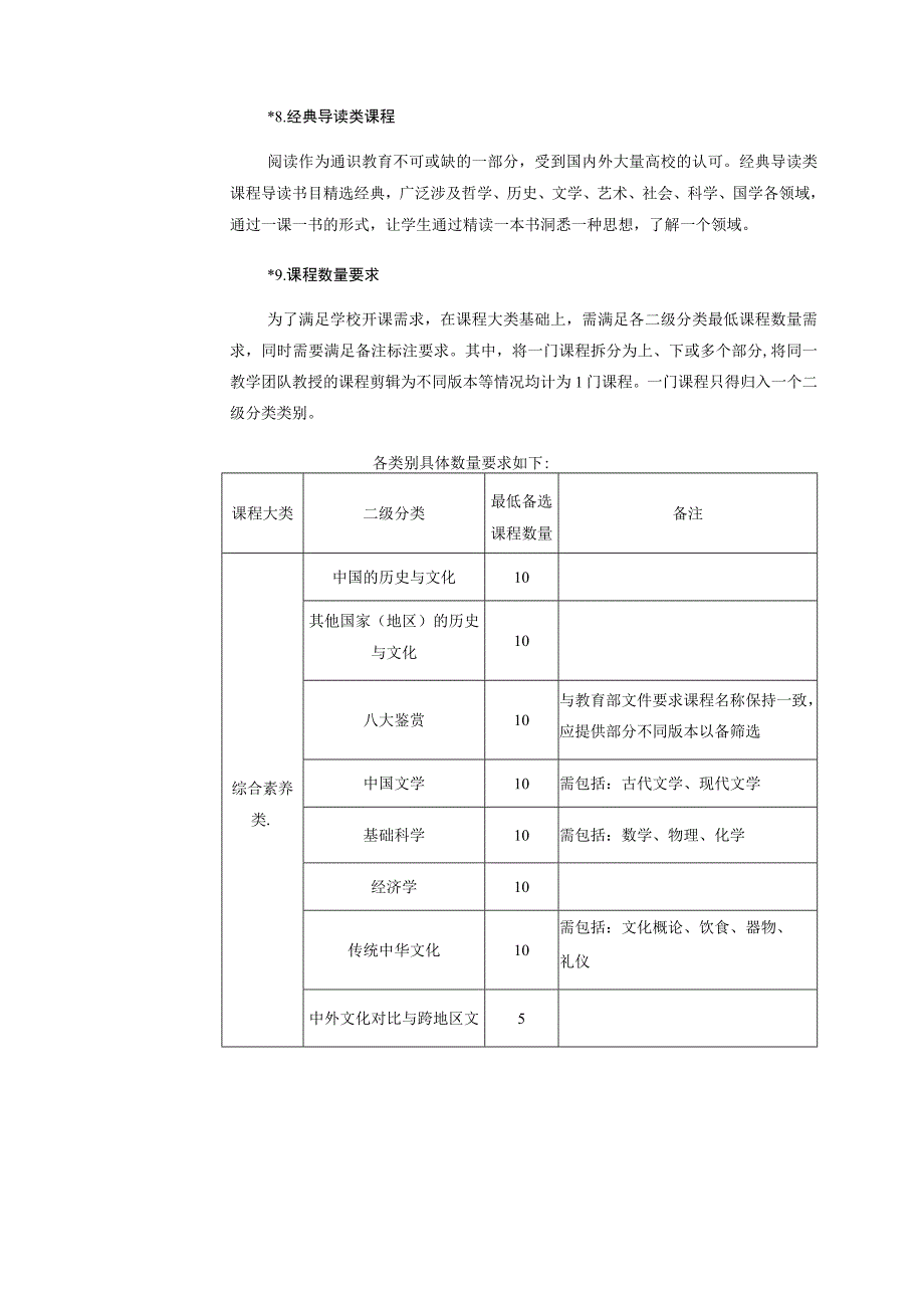 网络通识课程指标要求.docx_第2页