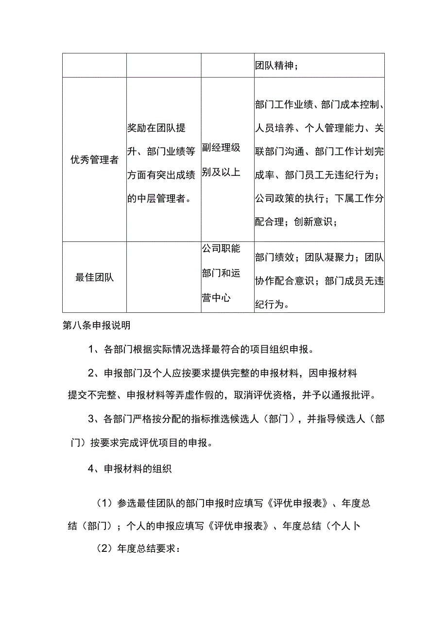 年度评优办法.docx_第1页