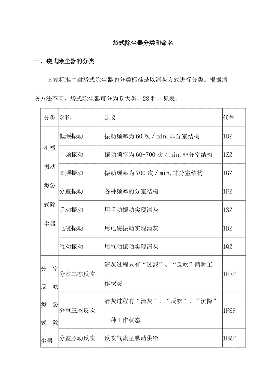 袋式除尘器分类和命名.docx_第1页