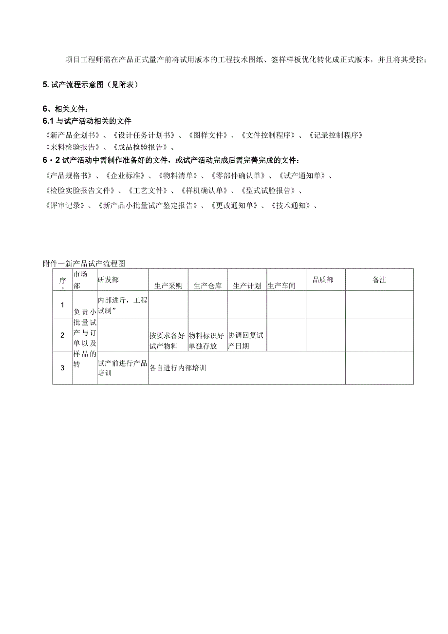 新产品试产管理规范.docx_第3页