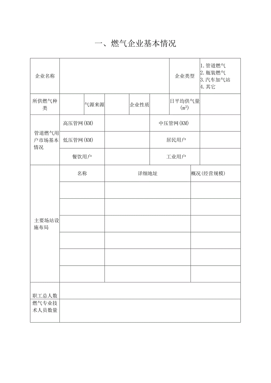 燃气企业经营许可证申请表.docx_第3页