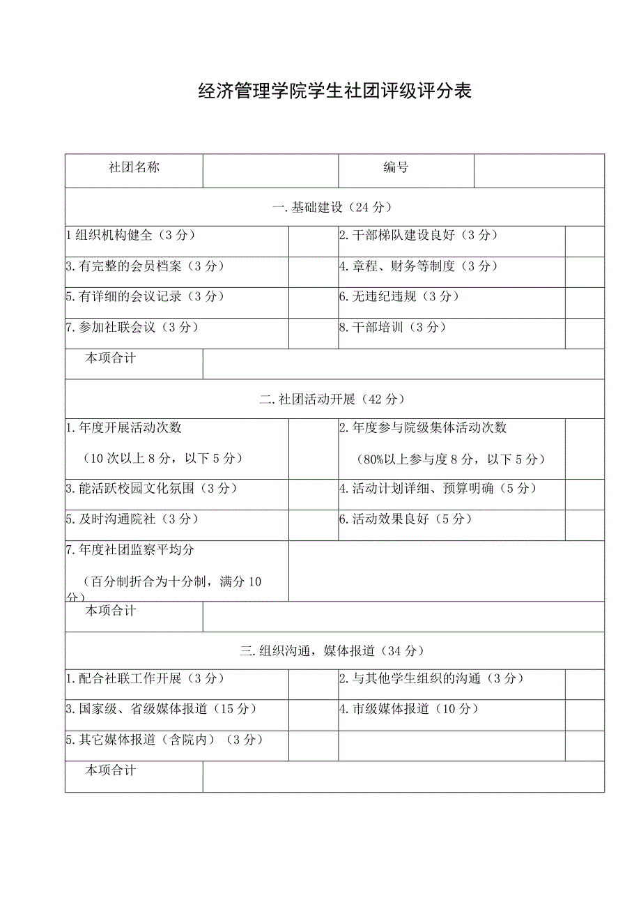 经济管理学院学生社团评级评分表.docx_第1页