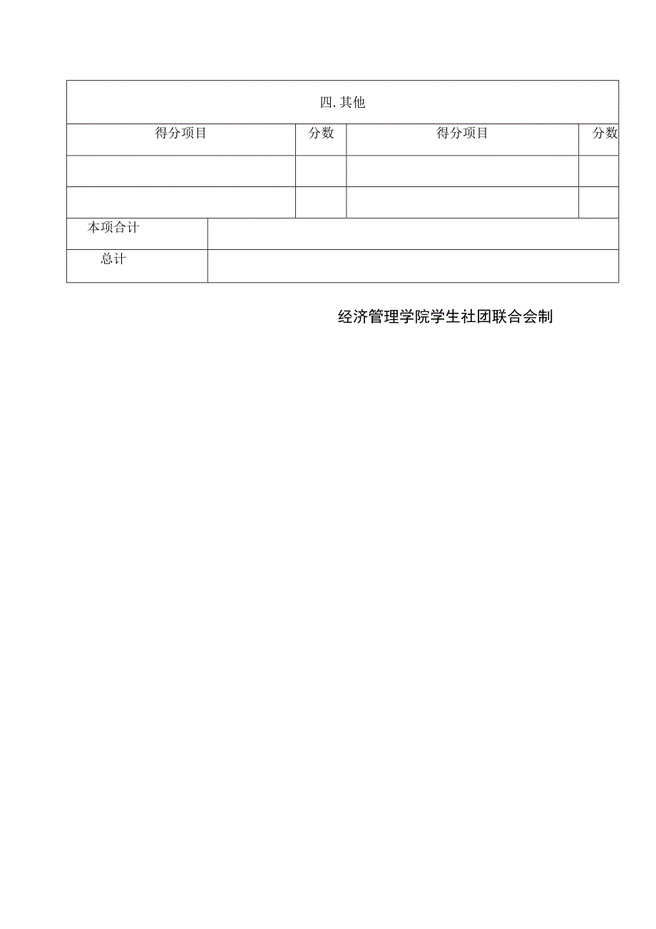 经济管理学院学生社团评级评分表.docx_第2页