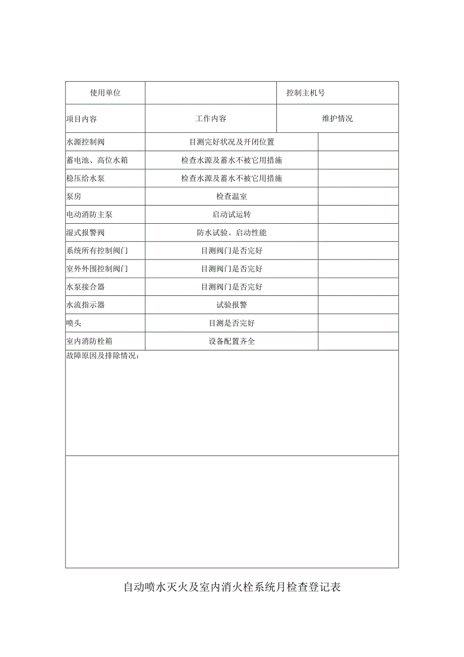 自动喷水灭火及室内消火栓系统月检查登记表.docx_第1页