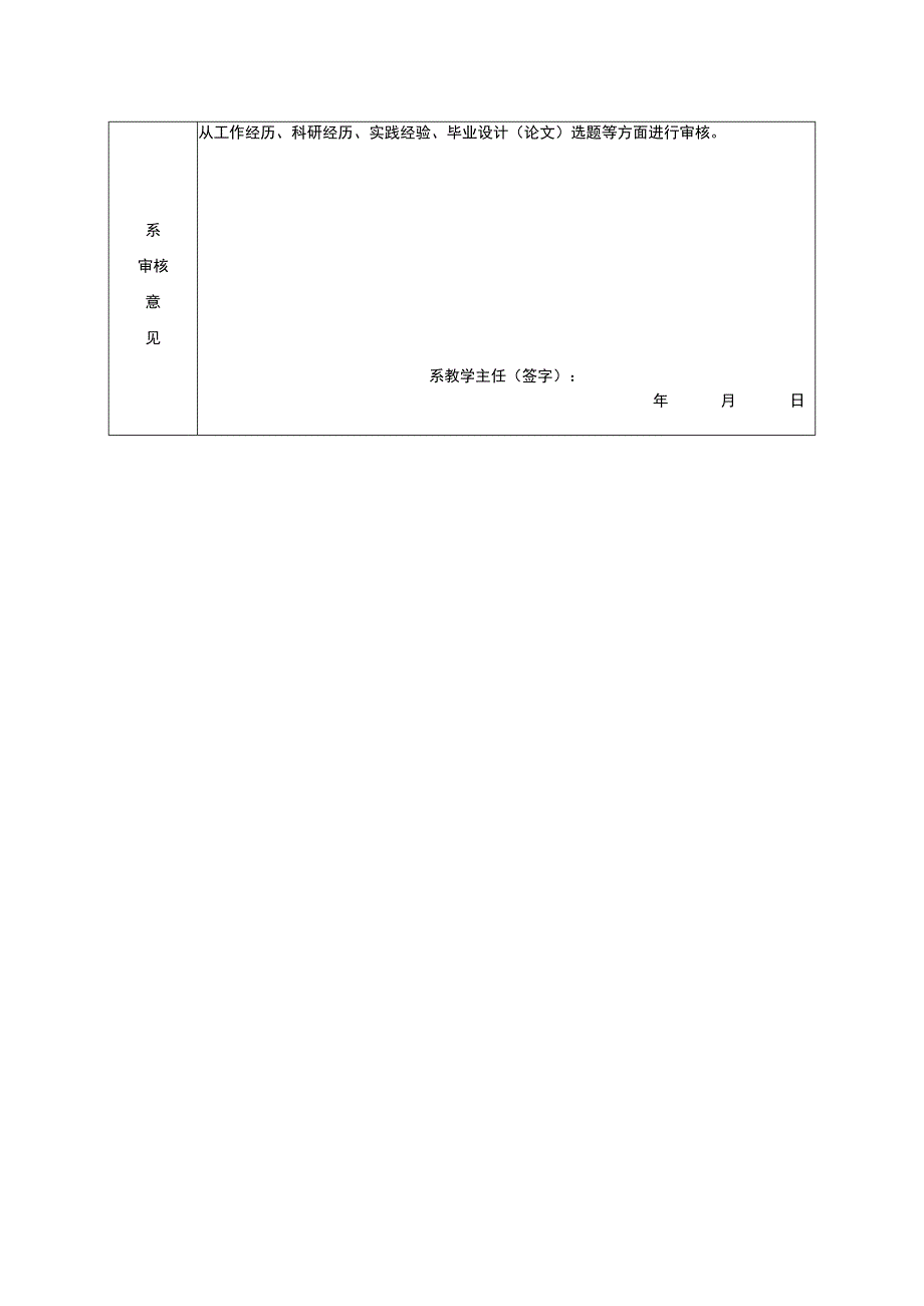 营口理工学院2019届毕业设计论文校外指导教师审批表.docx_第2页