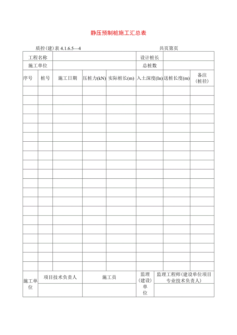 建筑工程静压预制桩施工汇总表示范文本.docx_第1页