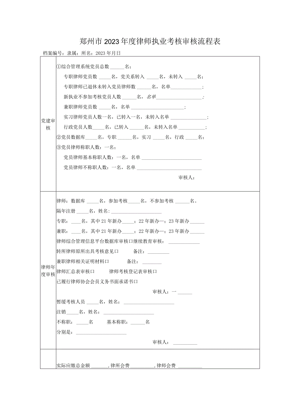 郑州市2023年度律师执业考核审核流程表.docx_第1页