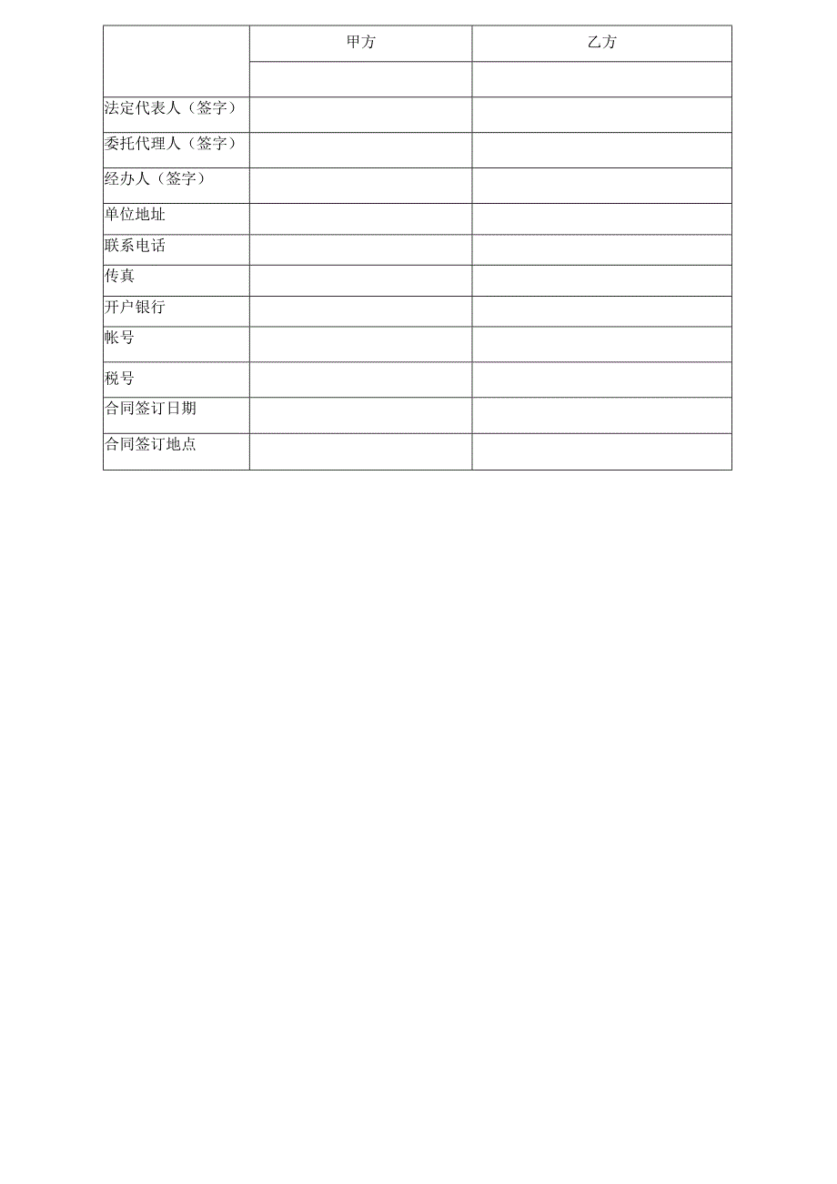 短视频项目模特签约协议书.docx_第3页