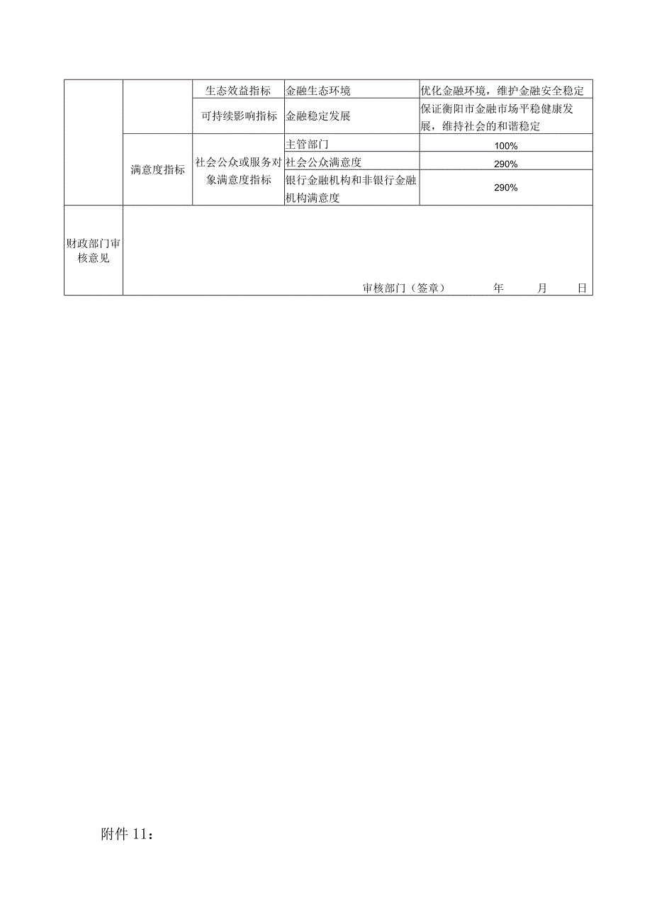 部门整体支出绩效目标申报020年度.docx_第3页