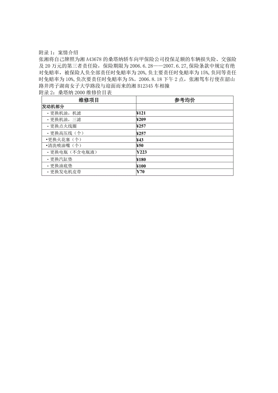 机动车辆保险查勘定损及理算能力测试题.docx_第2页