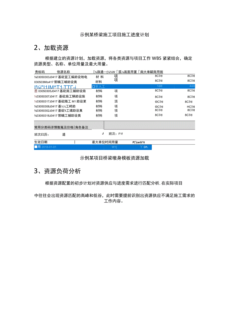 施工项目资源配置及优化.docx_第3页