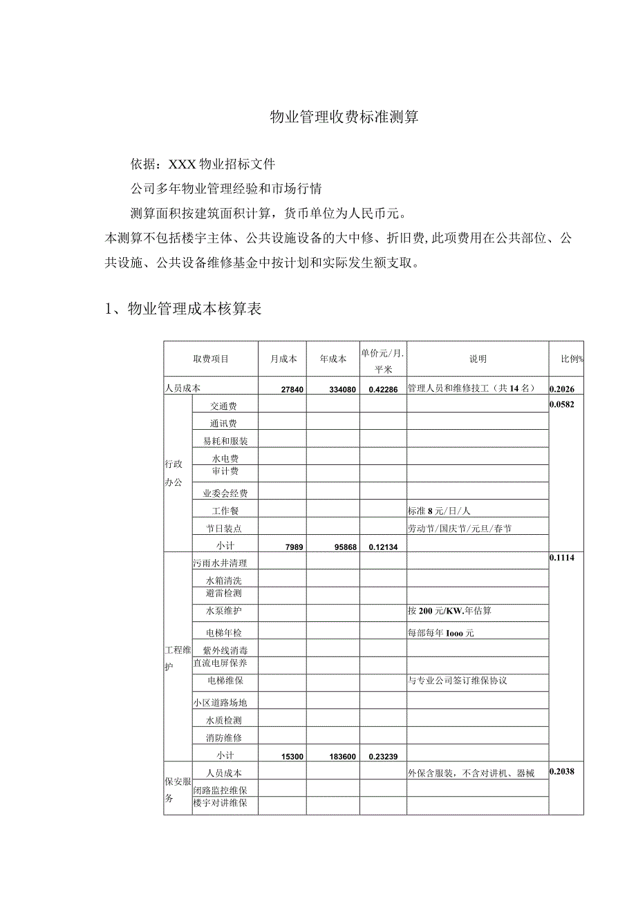 物业管理收费标准测算.docx_第1页