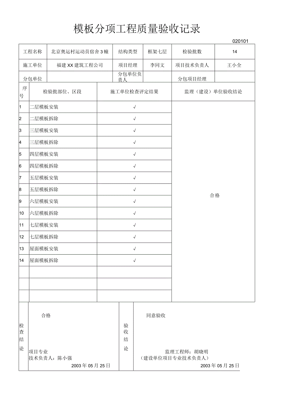 模板分项工程质量验收记录.docx_第1页