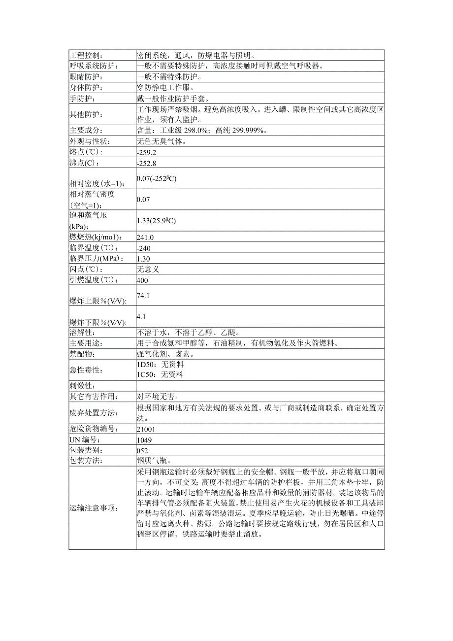 脱硫相关物质的MSDS数据汇总.docx_第3页